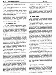 10 1960 Buick Shop Manual - Brakes-010-010.jpg